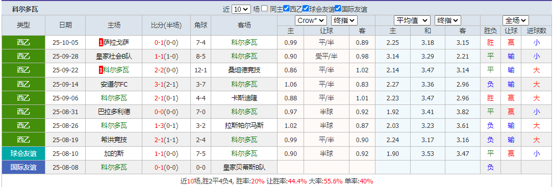 QQ20251013-143304.png