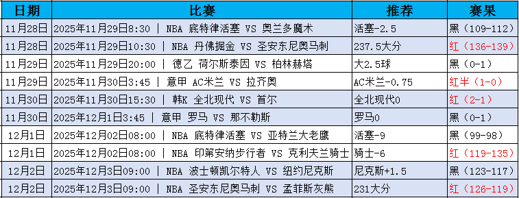 QQ20251203-192233.jpg