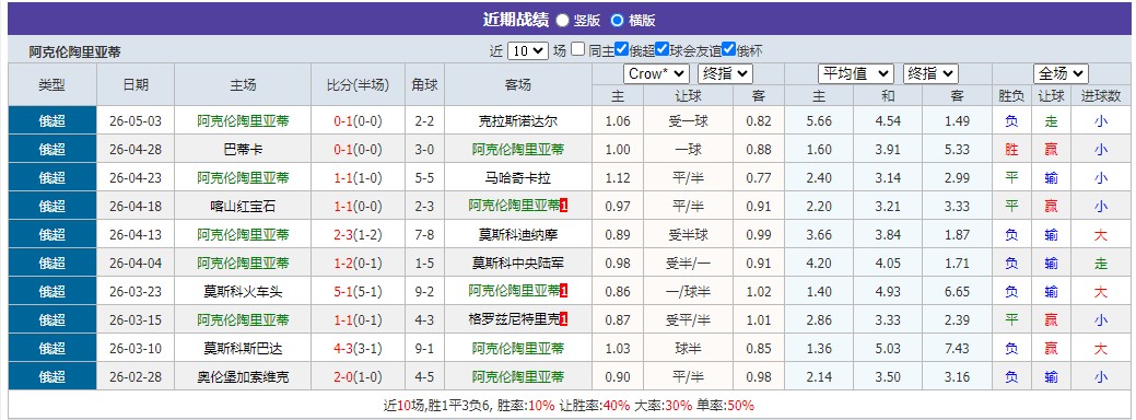 360截图20260511053801486.jpg