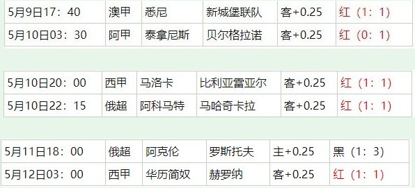 360截图20260512054830736.jpg