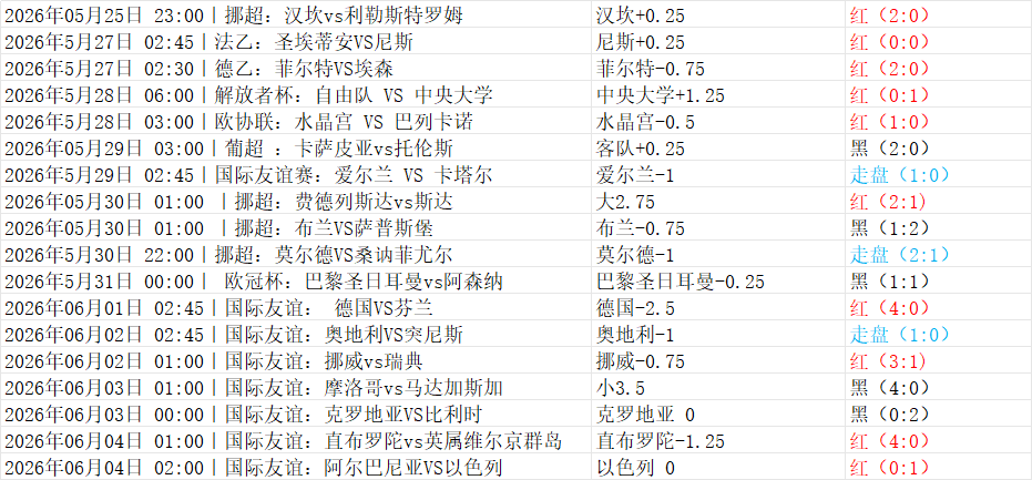 0CB6C3357B642F765B60DADEF33FDEF4.png